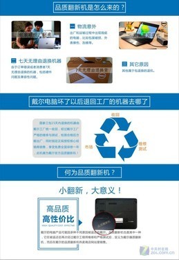 戴爾XPS 13-9360-D1705G官翻機售6999元 高性能與性價比的完美結(jié)合