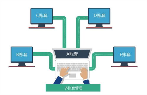 同鑫驗廠考勤一卡通系統(tǒng) 賦能企業(yè)高效通過驗廠審查的智能計算機系統(tǒng)服務(wù)